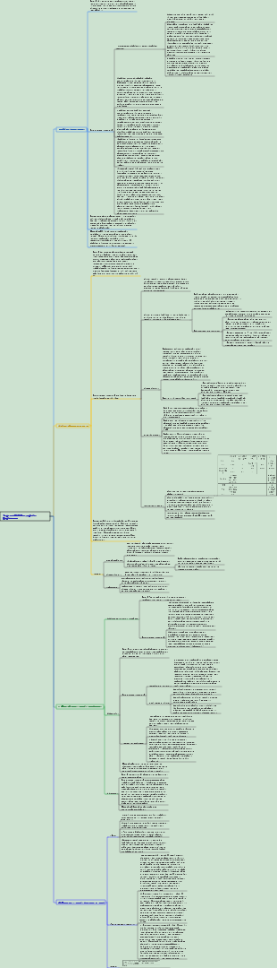 Dermatologie et vénéréologie 004 Maladies cutanées biogènes Section 2