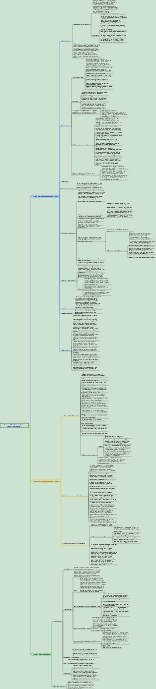 Dermatologie et vénéréologie 002 Traitement de dermatologie et vénéréologie