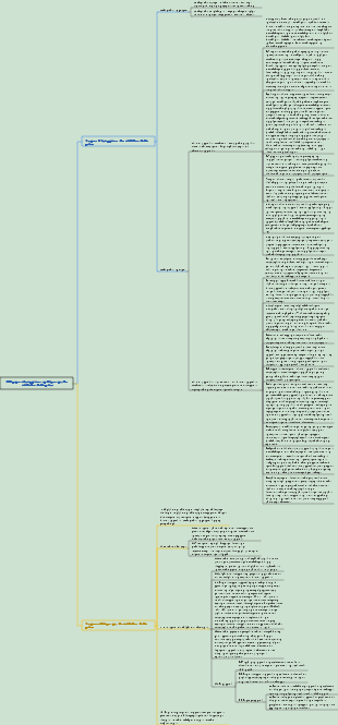 Dermatologie et vénéréologie 002 Symptômes et diagnostic des maladies de la peau