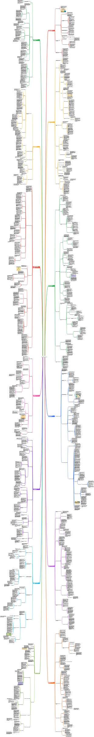 la psychologie sociale