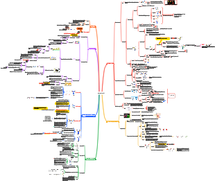 Immunologie médicale - Anticorps
