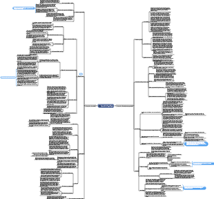 Aperçu linguistique 3