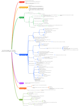 fièvre hémorragique avec syndrome rénal