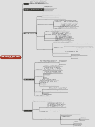Médecine interne Soins infirmiers Urologie