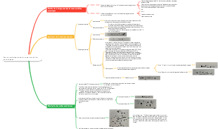 Score statistique des données variables numériques