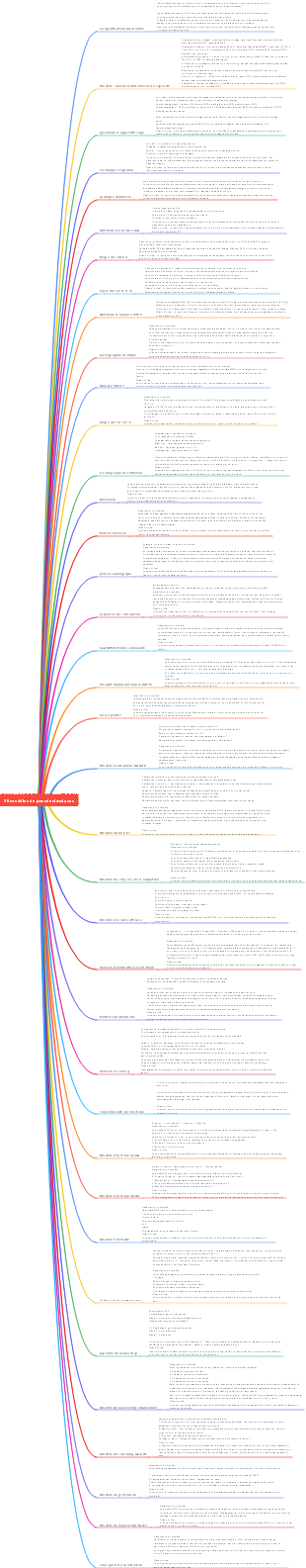 36 modèles de pensée classiques