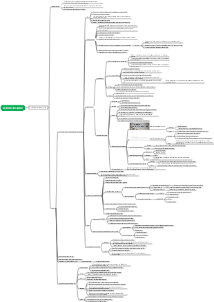 Épidémiologie – recherche descriptive