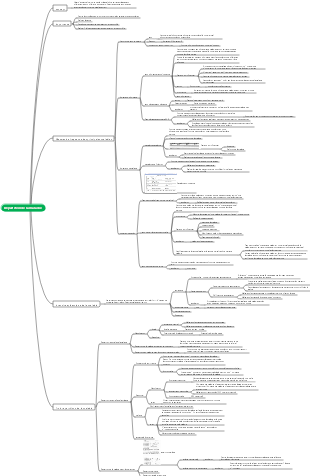 Répartition de la maladie