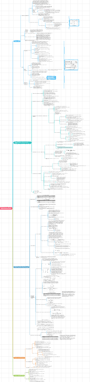 Étude de cohorte sur l'épidémiologie, neuvième édition, chapitre 5 sur la santé humaine