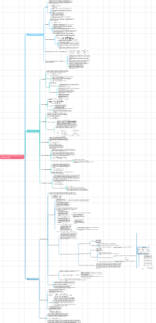 Épidémiologie Chapitre 2 Répartition des maladies