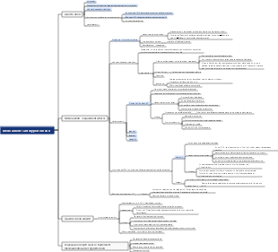 médicaments antihypertenseurs pharmacologiques