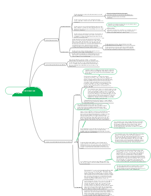 Biologie - Tissu épithélial