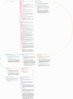 Journalisme-Gerbner  Grandir avec la télévision  le processus d'acculturation
