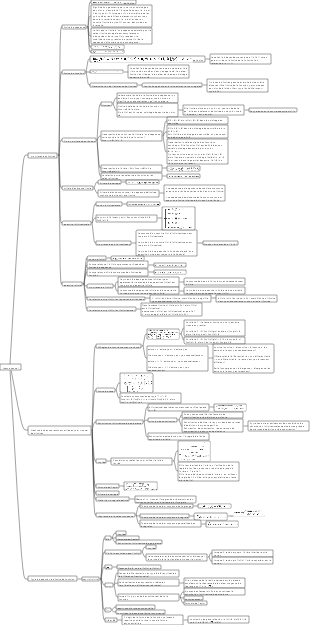 Mathématiques avancées Chapitre 1 Limite, fonction, continuité