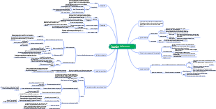 Système immunitaire et réponse immunitaire
