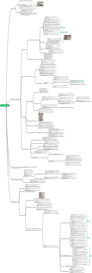Biologie-Transcription d'ARN