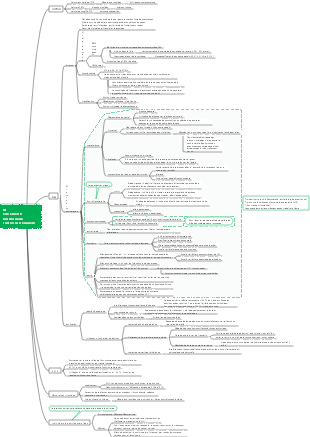 Médicaments adrénocorticostéroïdes en pharmacie