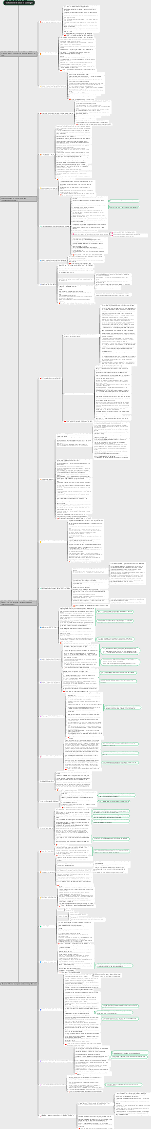 La faiblesse humaine Carnegie