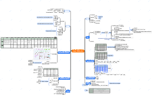 vocabulaire allemand