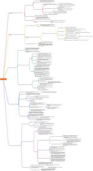 Personnalité de l'enfant en éducation préscolaire