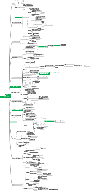 Médecine - Maladies néonatales