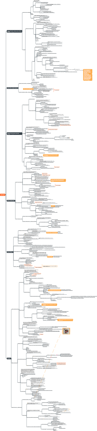 pathologie
