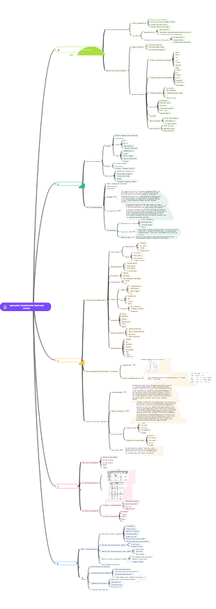 Opération nouveaux médias-5 Opération événementielle