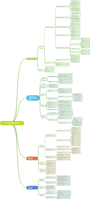 Opération nouveaux médias-3 opération utilisateur