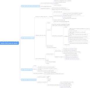 Module de biochimie animale 5 Métabolisme des glucides