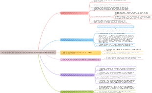04 Conditions de contraintes structurelles et principales méthodes de conception des bâtiments hydrauliques
