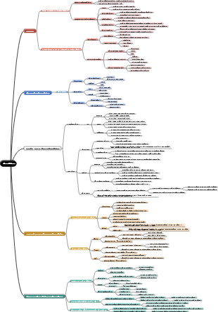 Couleur de la musique médiévale 【Changement 2】-3