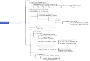 Anatomie—Chapitre 9—Système nerveux (2)