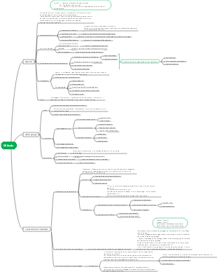 Construction et réparation de châssis automobiles
