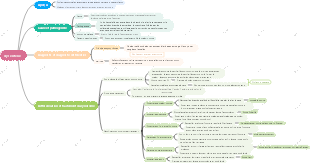 Dysenterie 丨Examen de praticien en médecine traditionnelle chinoise