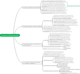 Conception de recherche expérimentale 2