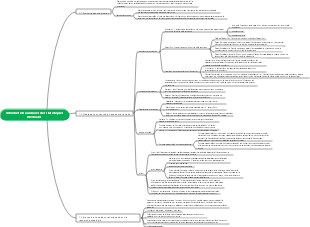 Introduction aux bases des statistiques médicales