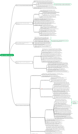 Causes, résultats et déductions