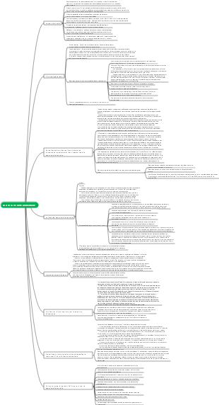 Loi sur la sécurité alimentaire