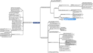 Génétique médicale