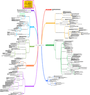 4Microorganismes et altération des aliments