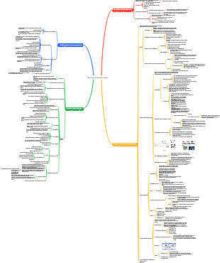 8Microorganismes et sécurité alimentaire