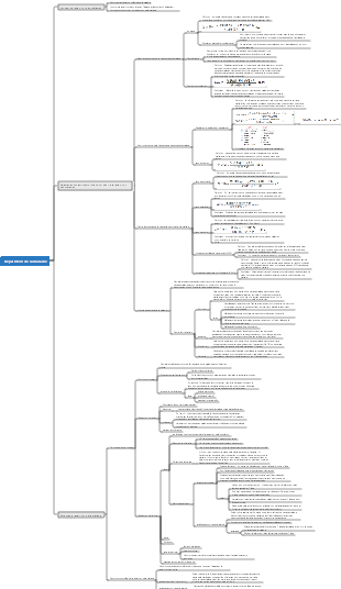 Répartition de la maladie