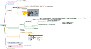 Introduction à l'infection et à l'immunité
