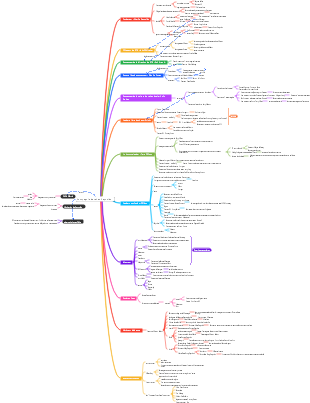 Compagnie de tabac Reynolds