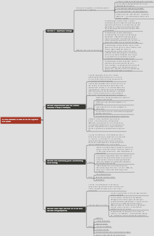Section 2 Méthodes et outils de base de la gestion de la qualité