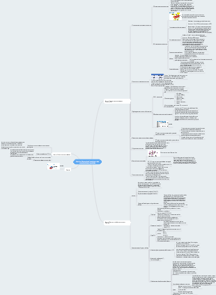 Chapitre 6 Conversion d'énergie entre les mitochondries et les cellules