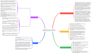 Appareil de mesure de la densité osseuse (résistance) à ultrasons