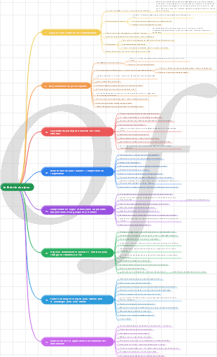 la théorie des jeux