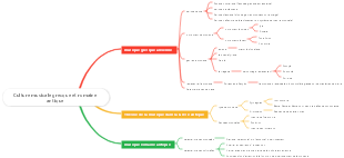 Culture musicale grecque et romaine antique