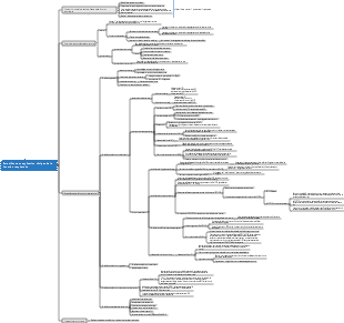 Surveillance et application clinique de la fonction respiratoire